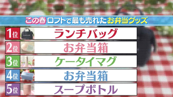 置き弁 にも便利 ロフトでこの春売れたお弁当グッズtop5 バゲット 日本テレビ