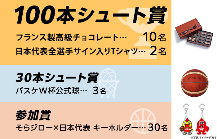 8月17日（木）、8月19日（土）のデータ放送にて、プレゼントが当たる