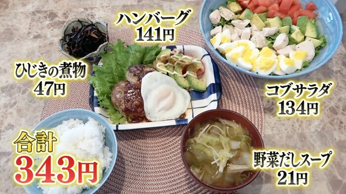 予算は わずか5000円 家族4人 1週間分の夕食を作ることは できるのか チャレンジしてくれるのは競泳 瀬戸大也さんの美人妻 馬淵優佳さん 幸せ ボンビーガール 日本テレビ