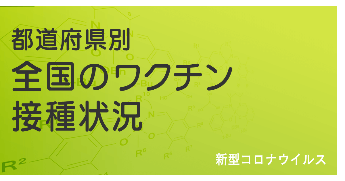 都道府県別 全国のワクチン接種状況 日本テレビ