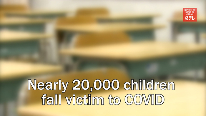 Nearly 20,000 children fall victim to COVID