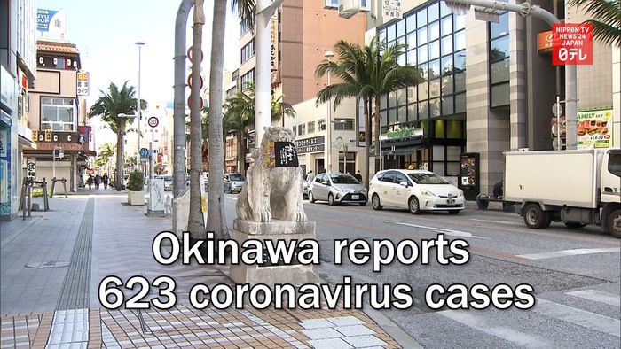 Okinawa reports 623 new cases of coronavirus infection