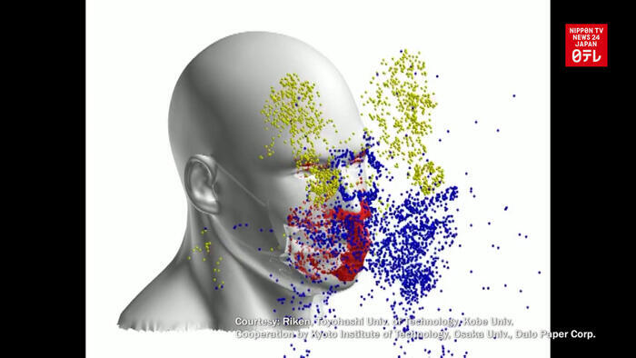 Masks prevent up to 80 percent of coronavirus droplets from spreading