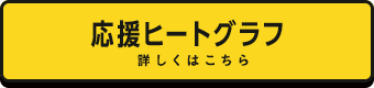 データ放送 プレゼントpkクイズ Fifaクラブワールドカップ ジャパン 15 日本テレビ