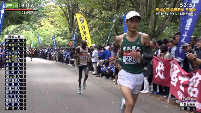 箱根駅伝 安い ハイライト 番組