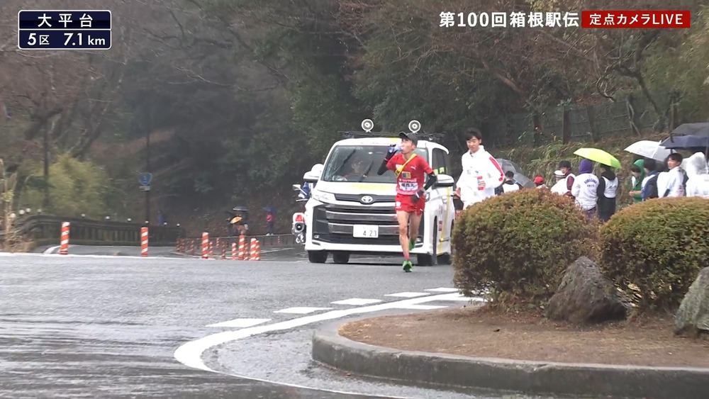 箱根 定点 コレクション カメラ