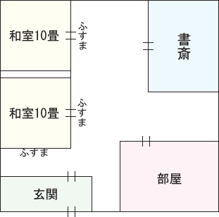 心に残る家