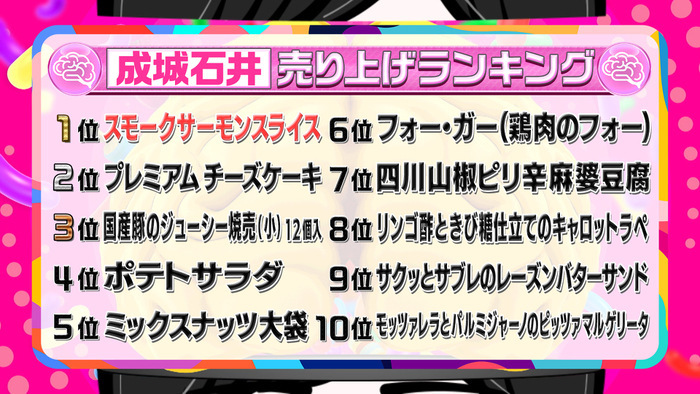 成城 石井 売上 ベスト 10