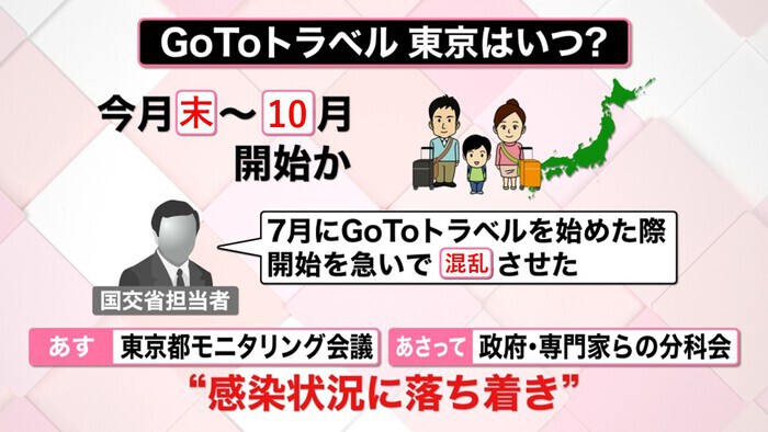 早い者勝ち」ＧｏＴｏイートとは？｜新型コロナウイルスと私たちの