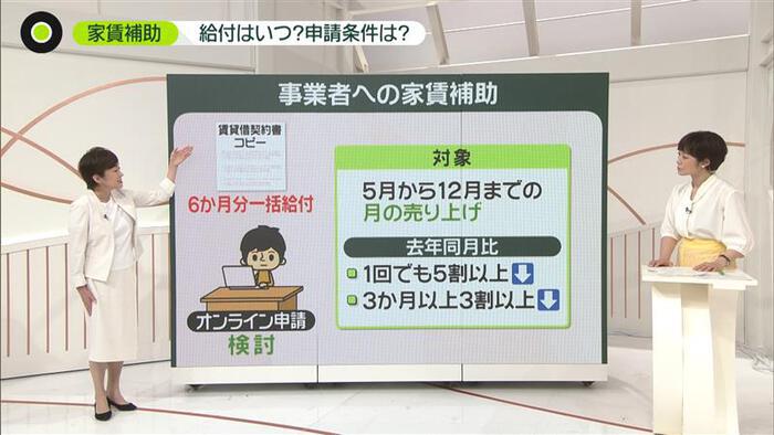 予算案が決まった「家賃補助」給付はいつ？申請条件は？｜新型コロナ 