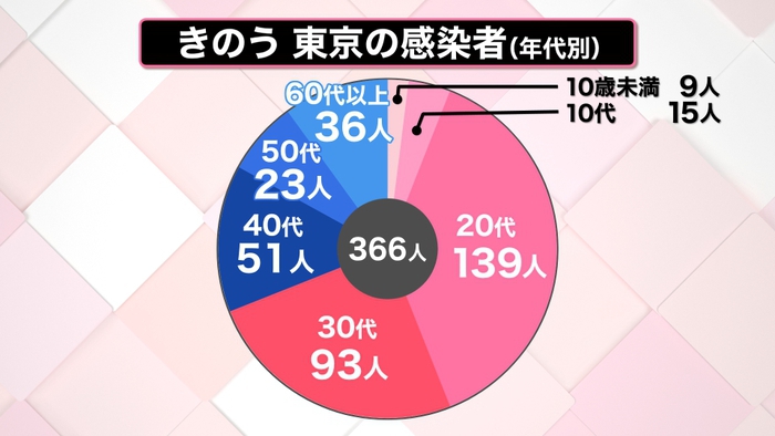 大仁田厚 チャボゲレロ