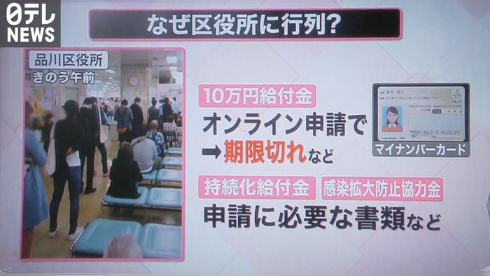 申請まで９時間 役所や郵便局で大行列 新型コロナウイルスと私たちの暮らし 日テレ特設サイト 日本テレビ