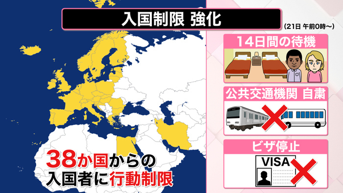 ヨーロッパなど３８か国対象に入国制限 いつ？具体的にどこ？求められる行動制限は？｜新型コロナウイルスと私たちの暮らし・日テレ特設サイト｜日本テレビ