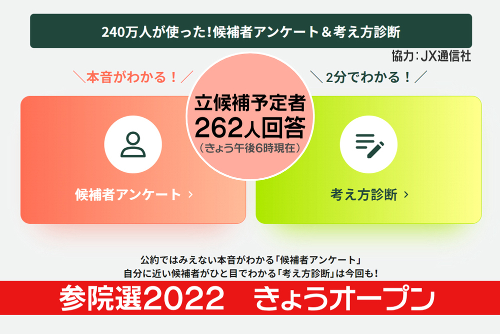 129 「違い」がわかる ～立候補予定者 アンケート～｜プライチ｜news zero｜日本テレビ